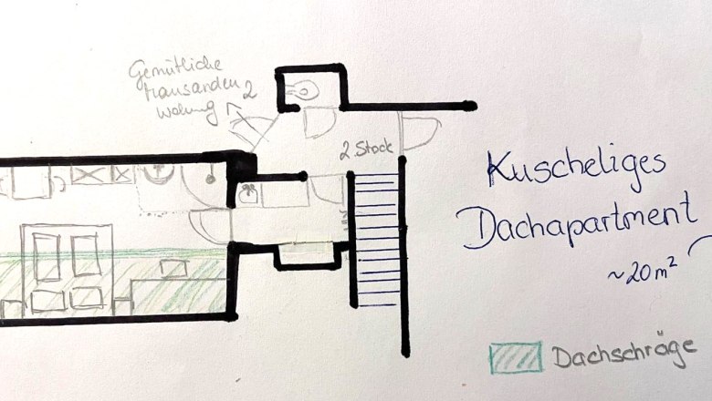 Skizze Grundriss Kuscheliges Dachaparment, © Grasberger